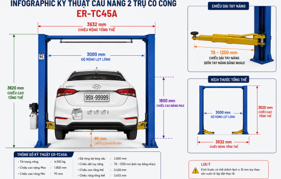 Kích Thước Lắp Đặt Cầu Nâng 2 Trụ: Tiêu Chuẩn, Khoảng Cách Và Diện Tích Gara