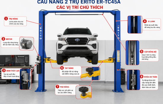 CÁC LOẠI CẦU NÂNG 2 TRỤ PHỔ BIẾN